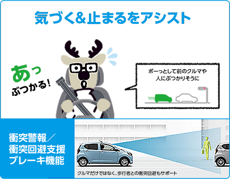 気づく&止まるをアシスト